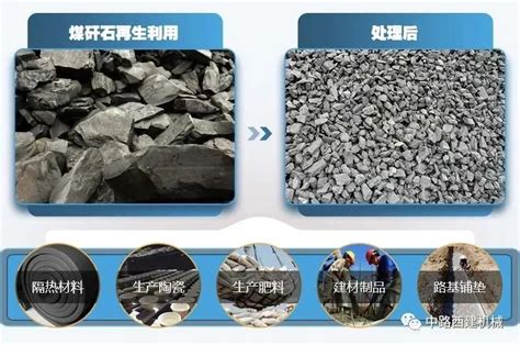 煤矸石综合利用的用途总结-环保在线