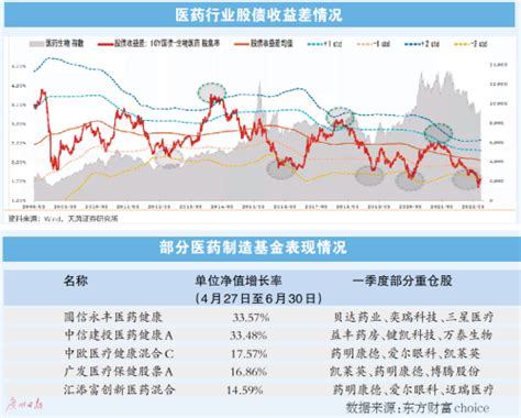 1月18日基金净值：华安中小盘成长混合最新净值2.0732，涨2.08%_股票频道_证券之星