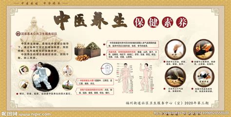 中医养生保健素养设计图__广告设计_广告设计_设计图库_昵图网nipic.com