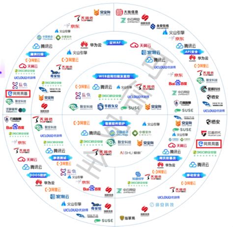 怎么查询网易帐号的实名信息？-网易企业邮箱-163企业邮箱-安全稳定-即时开通免费试用-领先网络163企业邮箱-安全稳定-免费试用即时开通-领先网络