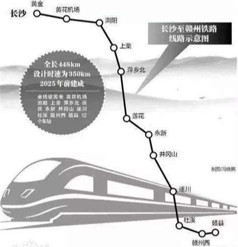 长赣高铁途径遂川7个乡镇19个村、你希望站点设在哪？-搜狐大视野-搜狐新闻