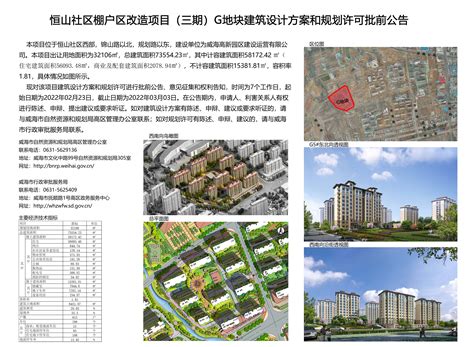 威海市自然资源和规划局 规划信息 威海韩国城1#楼改造项目建设工程设计方案批后公布