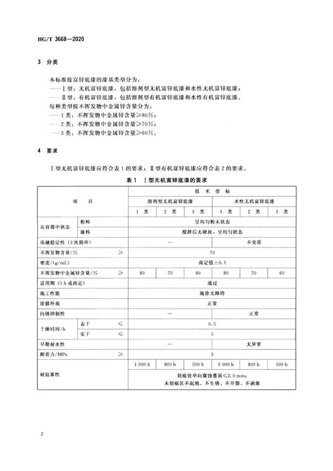 HG/T 3668-2020 《富锌底漆》 - 检测标准【南北潮商城】