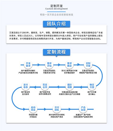 USB-C HUB多功能扩展坞转换器方案定制厂家 - 先邦电子科技转换器生产厂家