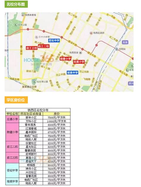 [上海]复兴岛地区控制性详细规划设计方案文本-城市规划-筑龙建筑设计论坛