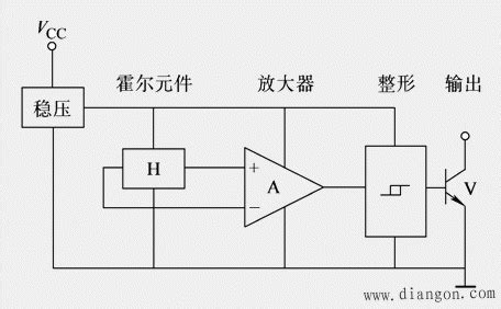 霍尔传感器电路图大全（六款霍尔传感器电路图），霍尔传感器应用电路图