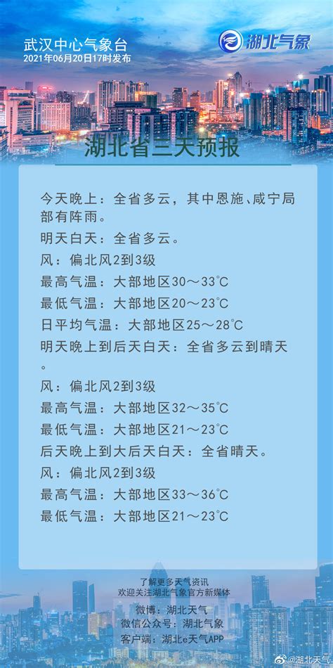 明天天气,武汉天气,武汉天气预报15天气报_大山谷图库