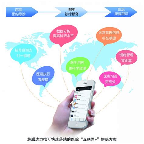 芯联达“互联网+”亮相2015南湖HIT论坛 - 芯联达信息科技（北京）股份有限公司—官方网站