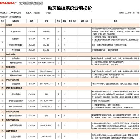 齐鲁传佳音，滨州档案服务一体化高分获赞 - 东软智能档案管理系统