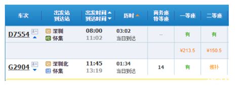 郑州火车站到机场怎么坐车-百度经验