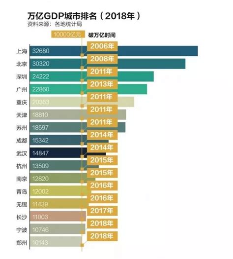 2017年太仓房企排行榜:中南、碧桂园分占两榜第一_房产资讯-太仓房天下