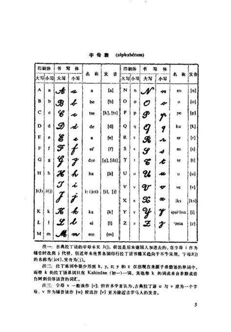 键盘26个字母口诀（键盘字母快速记忆法）_青通社