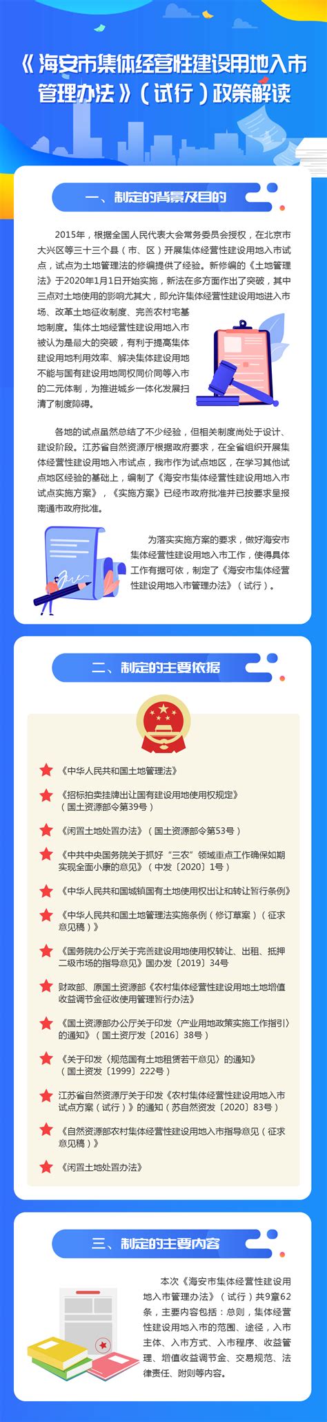 江苏省海安市国土空间总体规划（2021-2035年）.pdf - 国土人