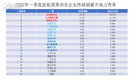 2020显卡排行_2020年5月笔记本电脑显卡天梯图最新排名笔记本显卡排行榜_中国排行网