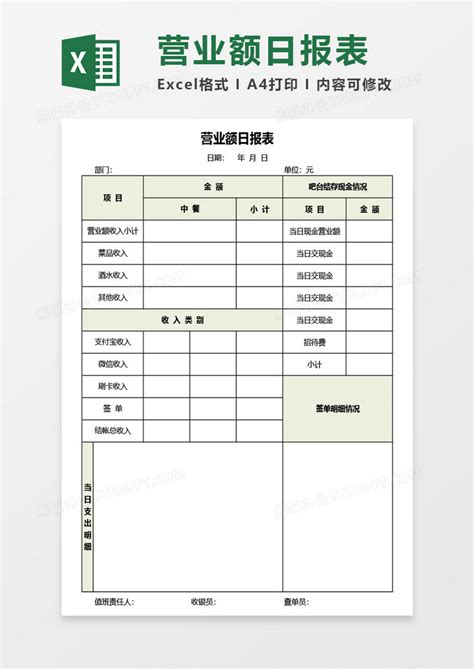 营业额日报表Excel模板下载_熊猫办公