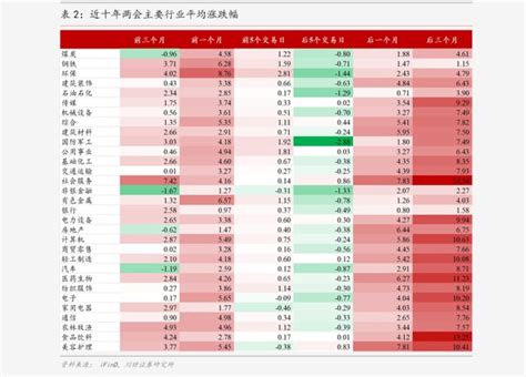 南京互联网公司排名怎么样（解析百强互联网公司）-鸟哥笔记