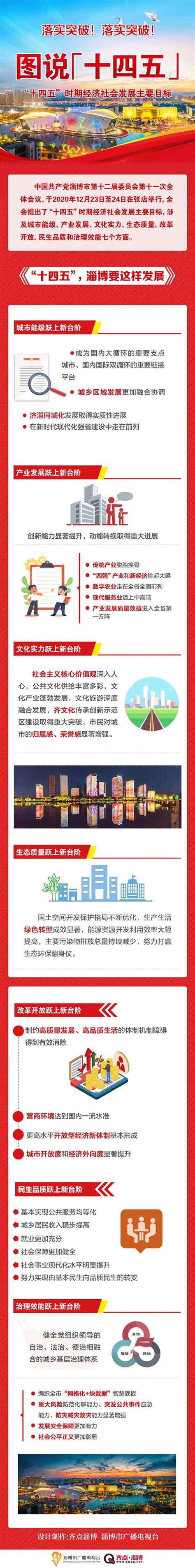 淄博旅游景点排名前十 淄博排名前十的旅游景点_知秀网