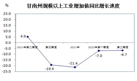 2011-2015年内蒙古上网用户数及互联网普及率统计_观研报告网