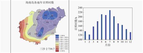 广东省气候类型分布图,广东气候划分,广东气候类型特点_大山谷图库