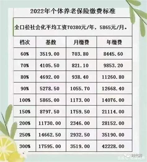 2023年济南失业保险金每月多少钱一个月(发放到账时间)