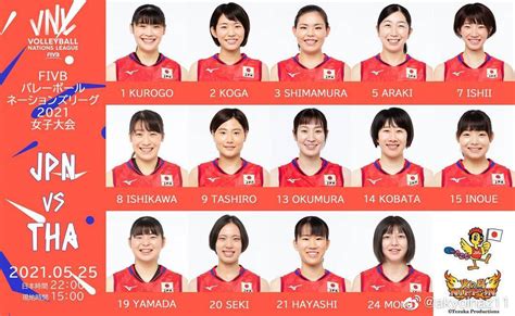 2021年世界女排联赛VNL第一周第一轮日本🇯🇵|女排联赛|奥村麻依|田代佳奈美_新浪新闻