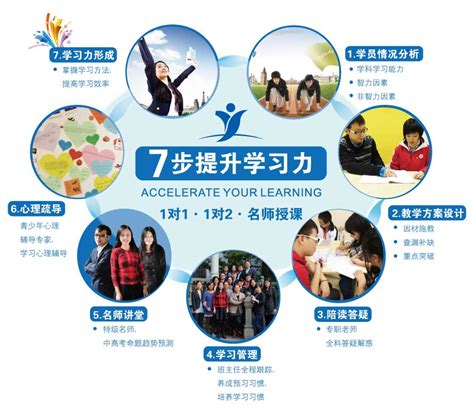 学习OBE教育理念 提升教师教学能力--焦点新闻--四川文化艺术学院中文门户网站
