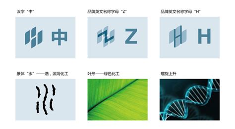 唐山中浩化工有限公司-标志设计-VI设计-风火锐意标志设计公司