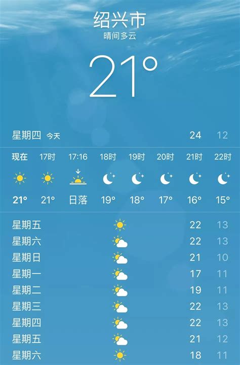 新疆明天的天气状况-