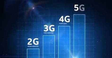 4G运存手机还能用多久，是否值得购买5G手机丨宝力信数码