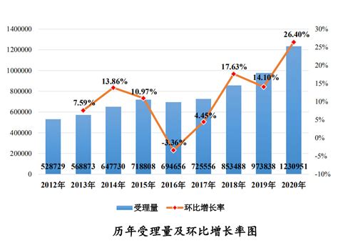 德阳市市场监督管理局经开区分局开展化妆品市场专项检查--四川经济日报