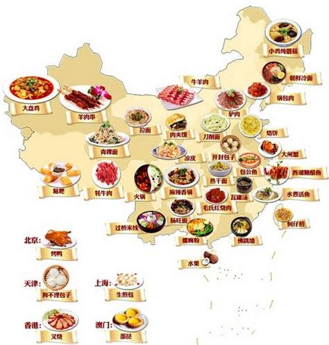 中国美食地图图片
