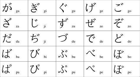 日语入门学习：五十音图-新东方网