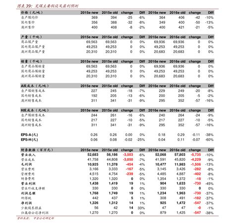 铁路龙头股(铁路龙头股票一览表2023) - 南方财富网