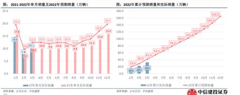 历年央行存款利率一览表（一年期存款利率）-yanbaohui