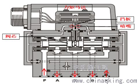 汽轮机的三大系统是什么-汽轮机-汽轮机生产厂家-山东慎德公司精通汽轮机结构,原理,用途