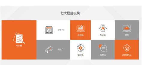 昌乐有做综合性营销平台有哪些 值得信赖「潍坊亚诺信息科技供应」 - 杂志新闻