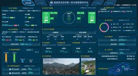 深圳博沃智慧科技有限公司--生态环境大数据智能化综合解决方案服务商