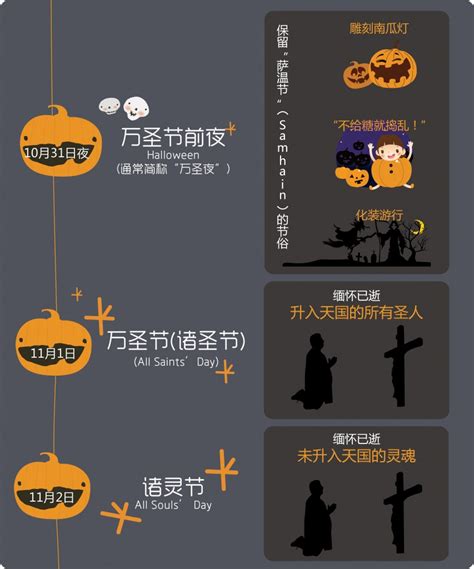 中元节是什么教的节日 - 日历网