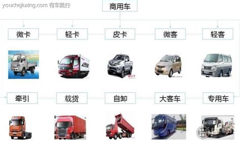 国产车：中国汽车品牌大盘点（二）_说吧_一猫汽车网