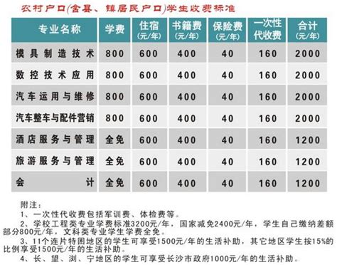 2019年湖南进出口总值突破4300亿元 外贸增速居全国第一 - 三湘万象 - 湖南在线 - 华声在线