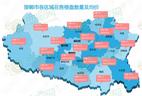 2023年邯郸各区GDP经济排名,邯郸各区排名