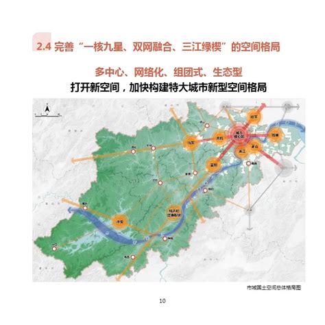 【深度】2022年杭州市产业结构全景图谱(附产业布局体系、产业空间布局、产业增加值等)_手机新浪网