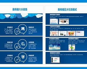 磁县企业网络推广网站优化 的图像结果