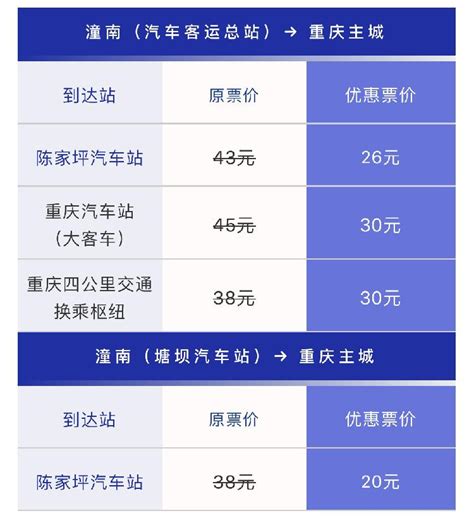 下周起重庆主城至潼南部分汽车票价调整 最低20元-上游新闻 汇聚向上的力量