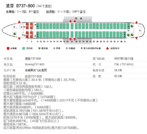 波音737(中)座位图,-300,音座位图(第2页)_大山谷图库