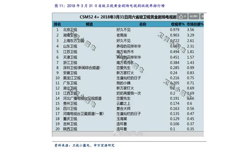 河北二本大学排名2023最新排名-排行榜123网
