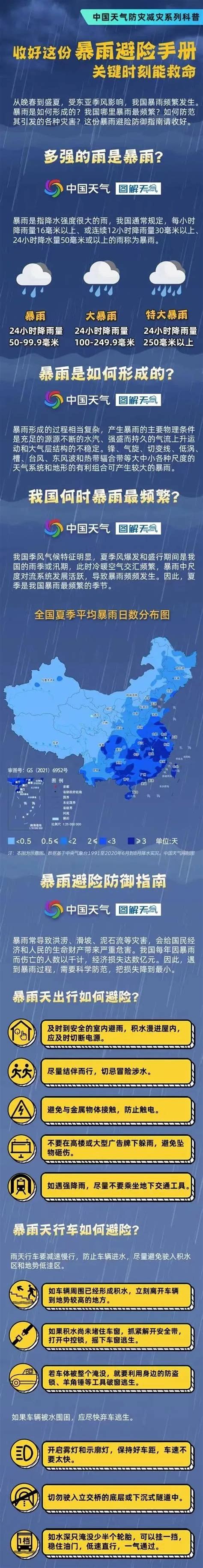 浙江连发147条预警：暴雨、雷电、大风、冰雹齐上阵-新闻频道-和讯网