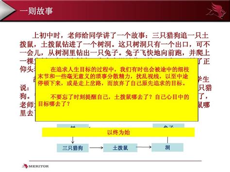 以终为始_word文档在线阅读与下载_无忧文档