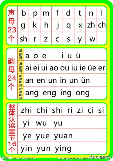小学一年级汉语拼音知识练习题（8套）_绿色文库网