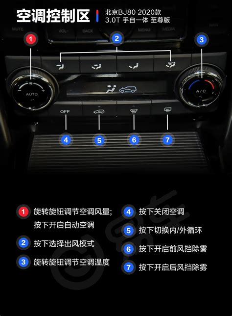 【北京BJ803.0T 至尊版图片-汽车图片大全】-易车